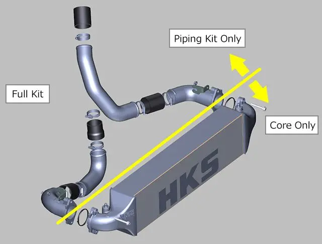 Hks Honda Civic Type R Full Intercooler Kit Fl5 1