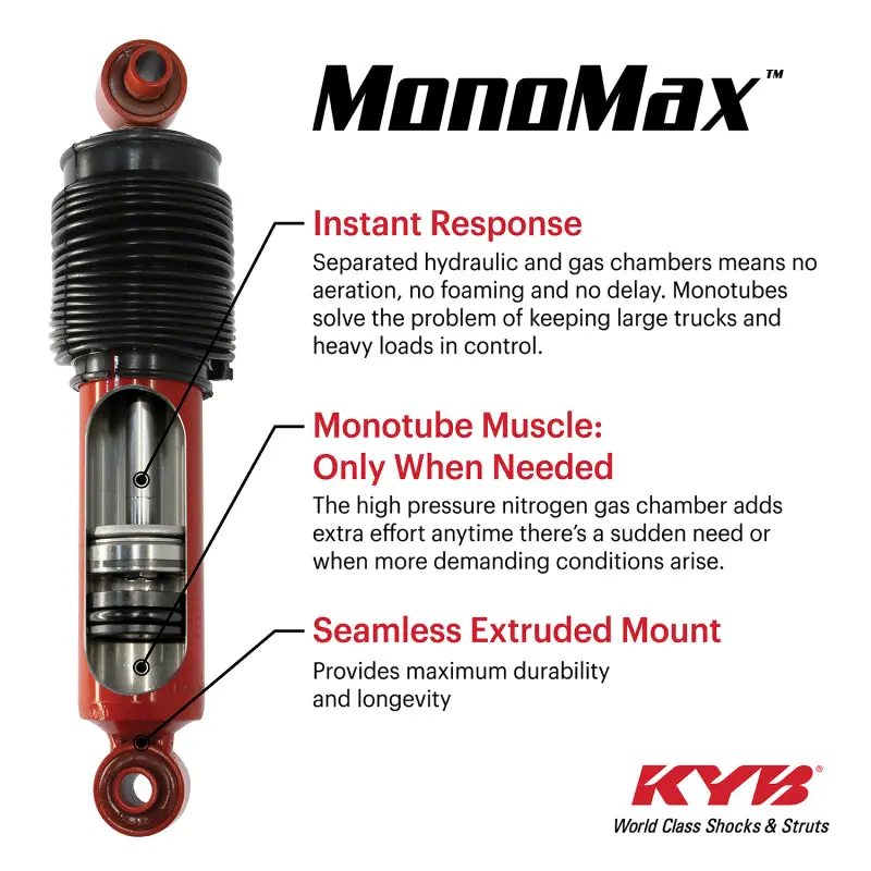 Kyb 09-13 Ford F-150 4Wd (W/O Hd & Sport Susp. & Ex. Svt Raptor) Monomax Gas Strut - Front 1