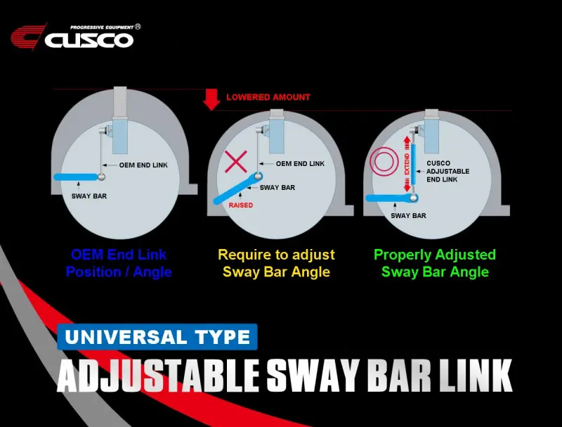 Cusco Universal Adjustable Front Sway Bar End Link Set(305Mm-335Mm) 1