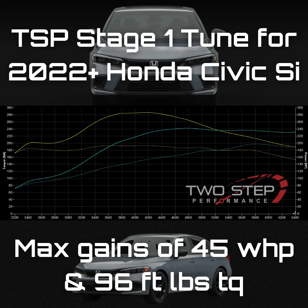 Tsp Stage 1 Tune For 2022+ Honda Civic Si 1