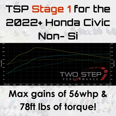 Tsp X Prl Stage 2 Bundle Kit For 2022+ Honda Civic Non-Si 1.5T 4