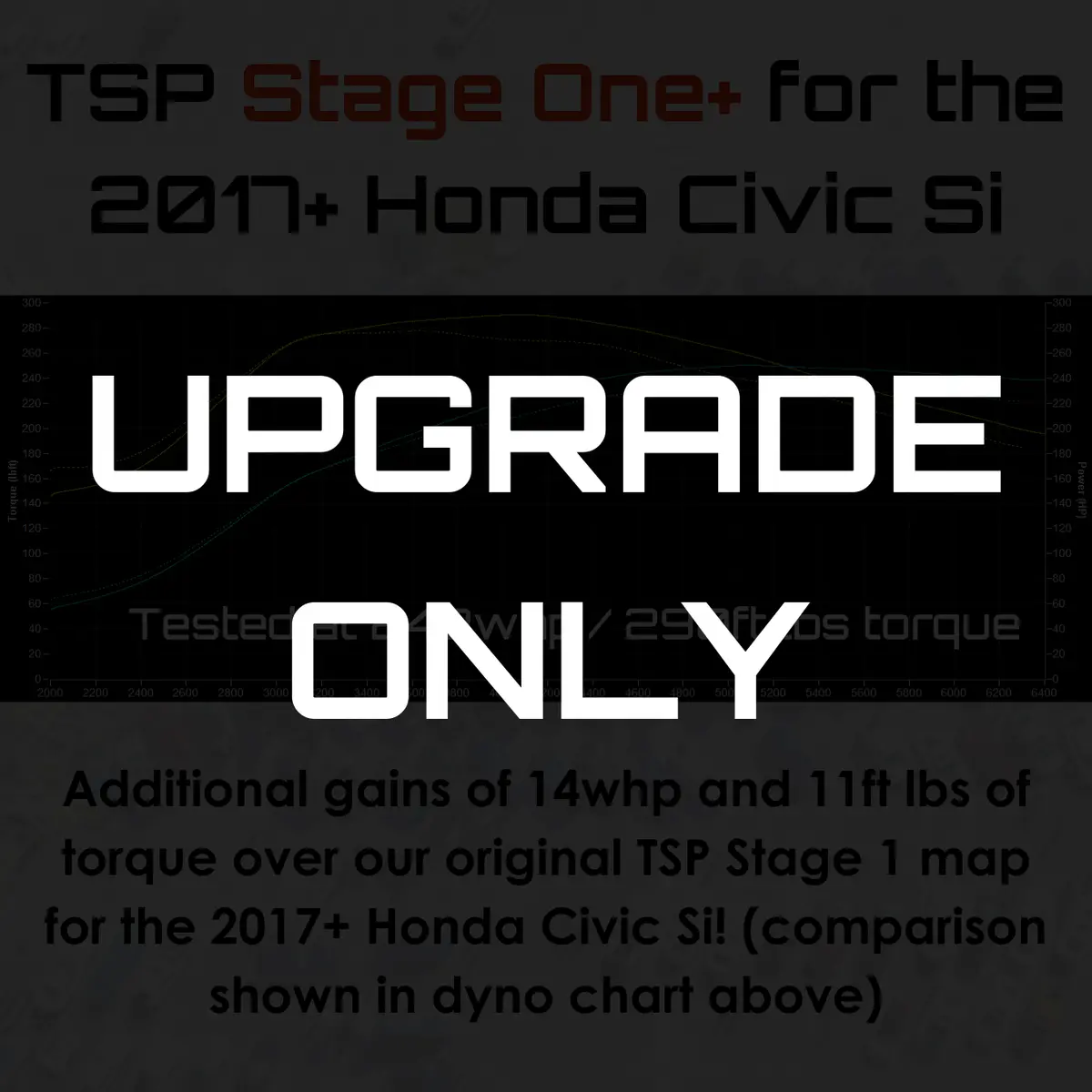 Stage 1 To Stage One+ Upgrade For The 2017-2020 Si (Existing Stage 1 Owners Only) 1