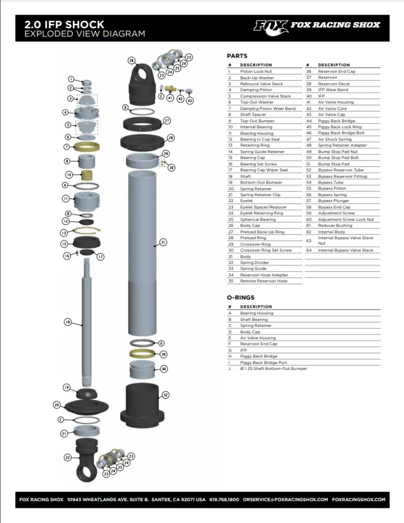 Fox (T) Reducer Com 10 Spherical 1.250 X Dia. 0.500 O-Ring Seal Stainless Steel 1