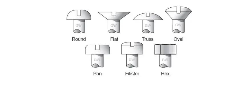 Gardner-Westcott 48660 High-Strength Metric Bolts And Screws — Grade 8.8 1