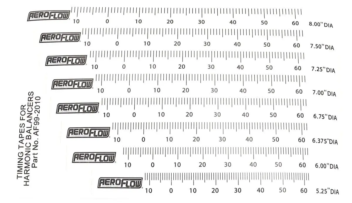 Aeroflow Universal Timing Degree Tape 1