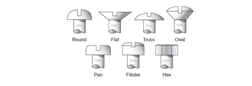 Gardner-Westcott 78627 High-Strength Alloy Fasteners – Bolts & Screws Assortment 1